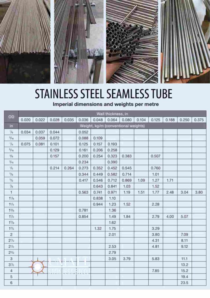 Stainless Steel Capillary Tubes Manufacturer 